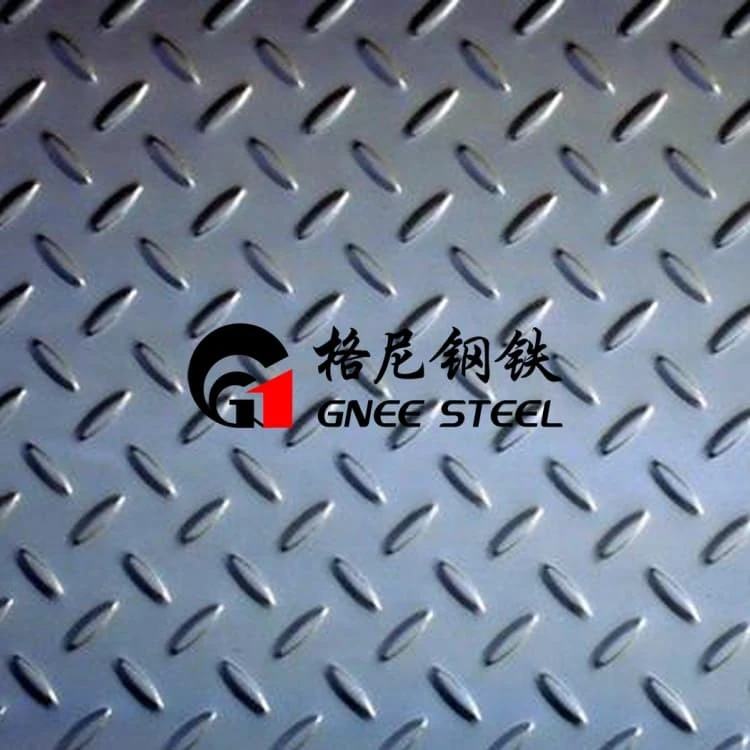 Patterned Plate